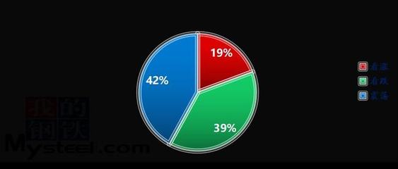 二師兄快速“變臉” 豬價急漲急落背后的貿(mào)易博弈與市場邏輯