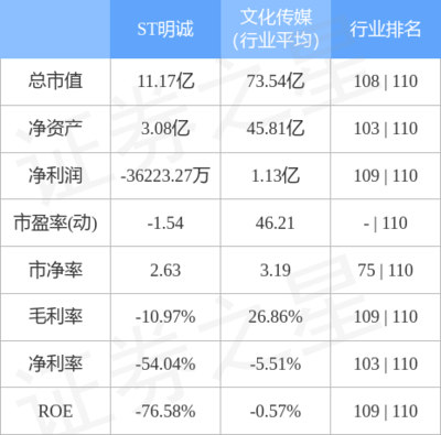 圖片貿易經紀 視覺經濟時代的商機與挑戰